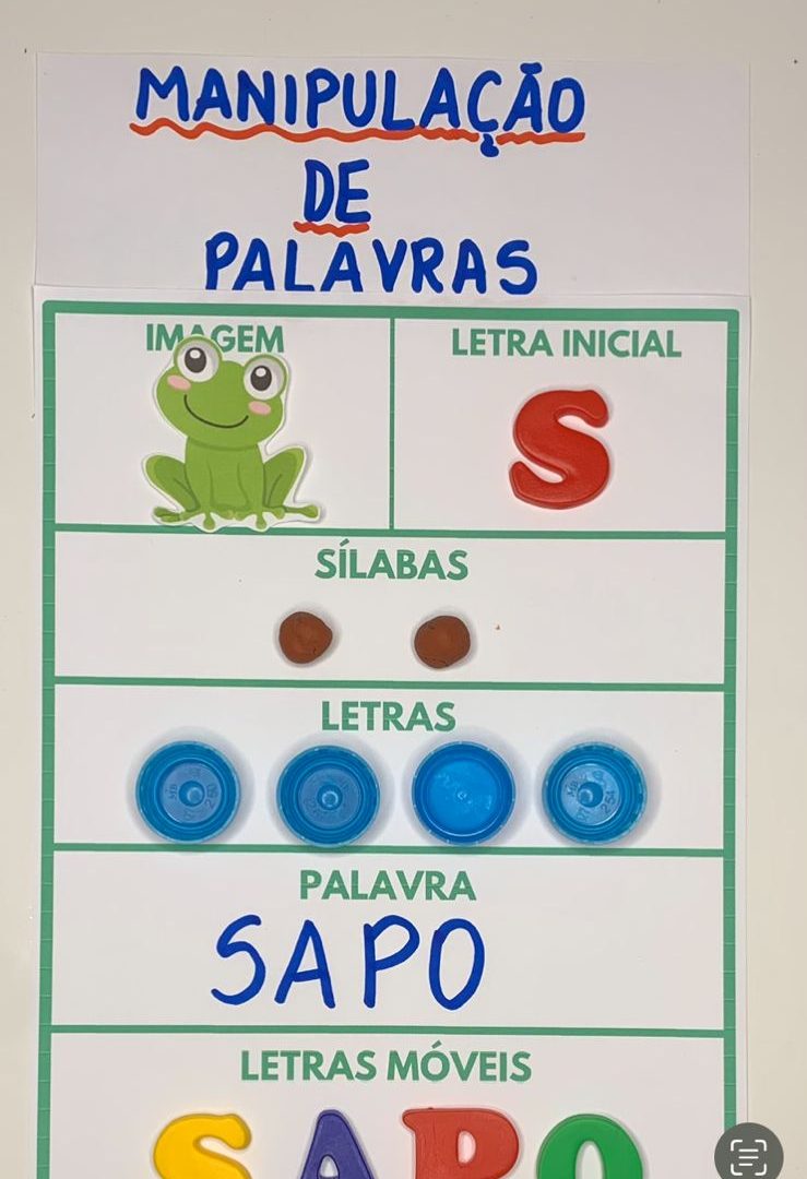 Manipulação de Palavras